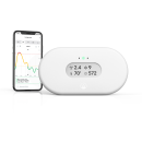 Air quality monitor View Plus